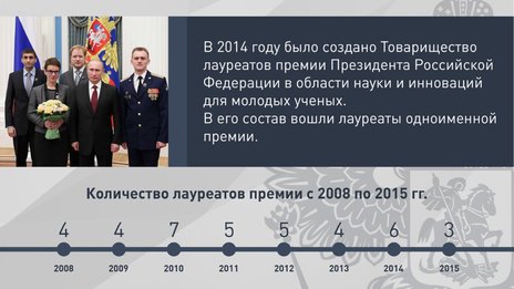 12 Презентация Премия Президента РФ